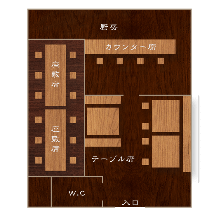 Floor Map